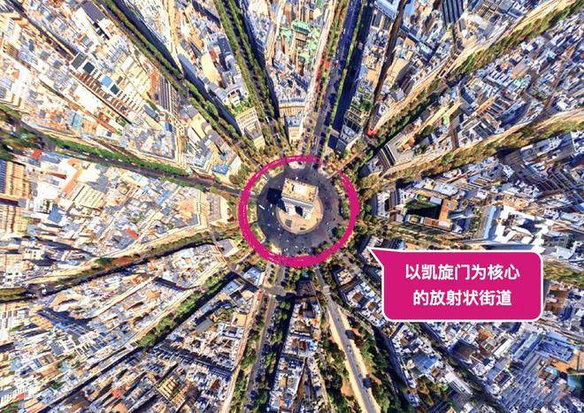 以武康大楼为核心的放射状街道(制图:心城市)▲ 武康大楼如今的