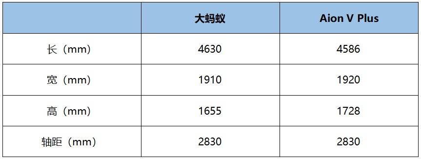 點擊進入看圖評論