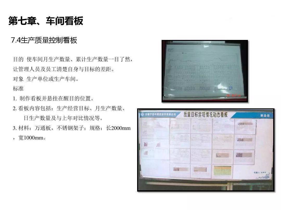 目视化管理车间看板