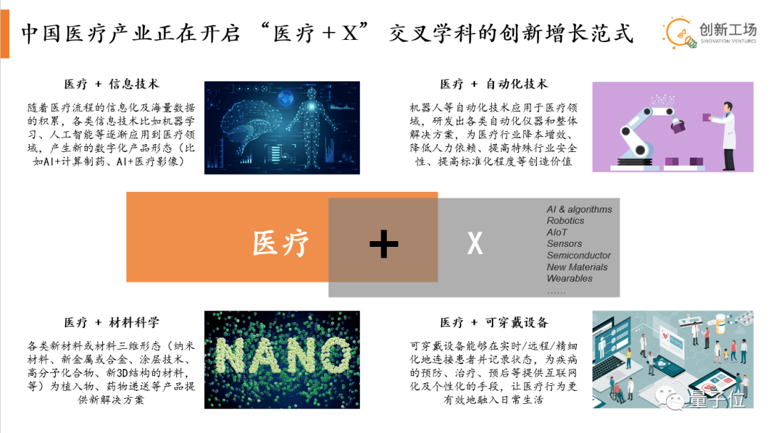 展行生物早筛创新工场李开复重点关注早癌早筛等领域