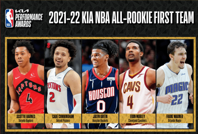 不负众望前4顺位均入选一阵2021届选秀会出多少巨星