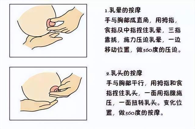 一般来说,不建议非专业医护人员对新手妈妈加以按摩,不当的手法,反而