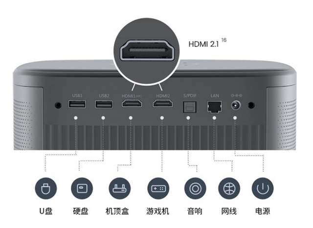 五千元投影怎么选极米h3s坚果j10s当贝f5差异化在哪里