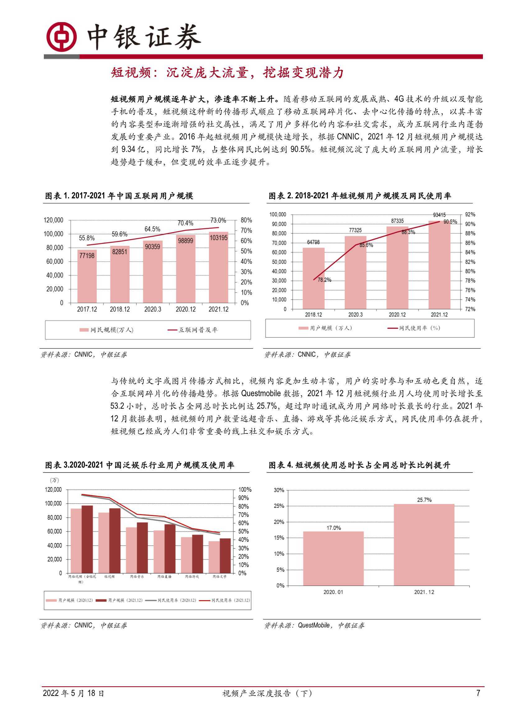 短视频商业前景广阔，内容营销产业趋向成熟（中银证券） 