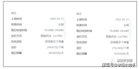天博电竞APP职业教育广告投放的概况及思考(图4)