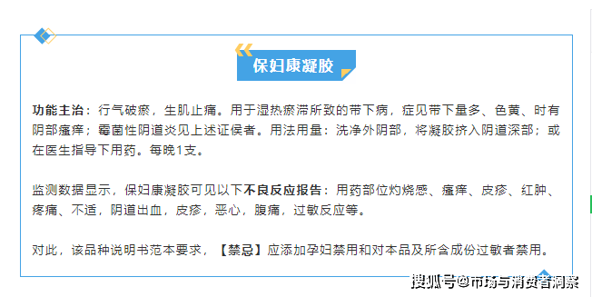 注意保婦康凝膠和調經養顏顆粒轉為非處方藥後續將不用開具處方開藥