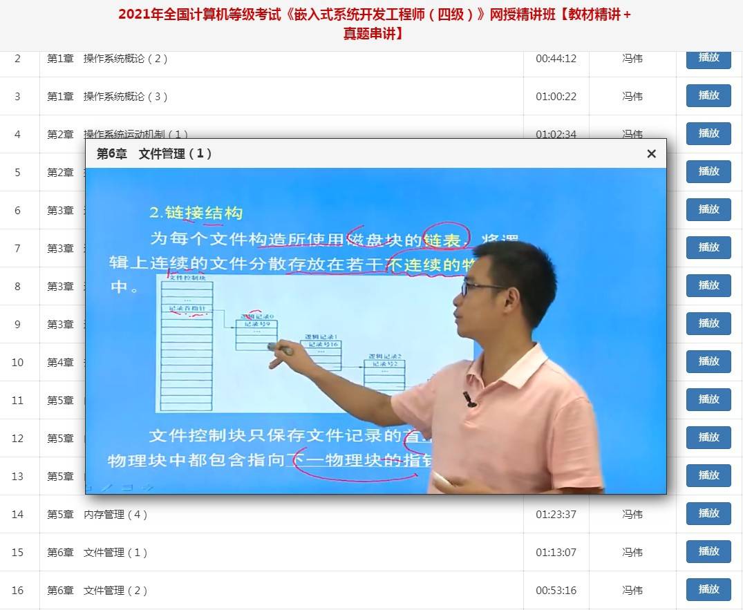 考試嵌入式系統開發工程師四級視頻網課複習資料_程序_共享性_軟件所