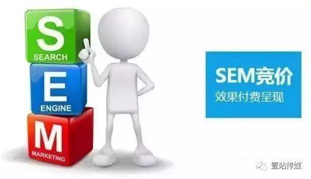 sem竞价推广是什么意思