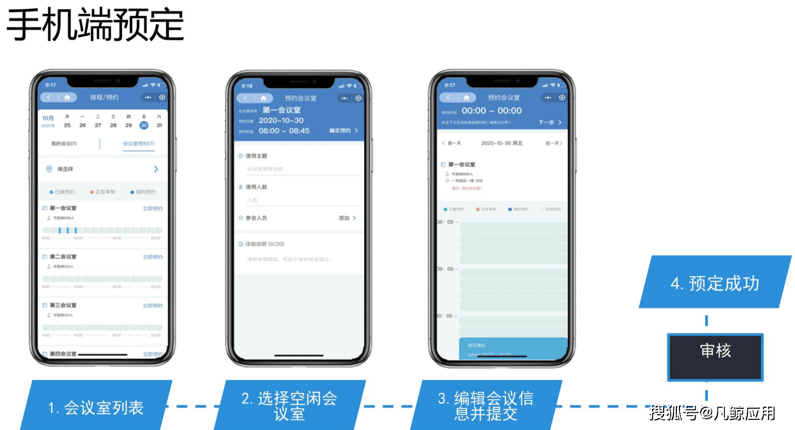智慧会展：开启科技引领的会展新模式