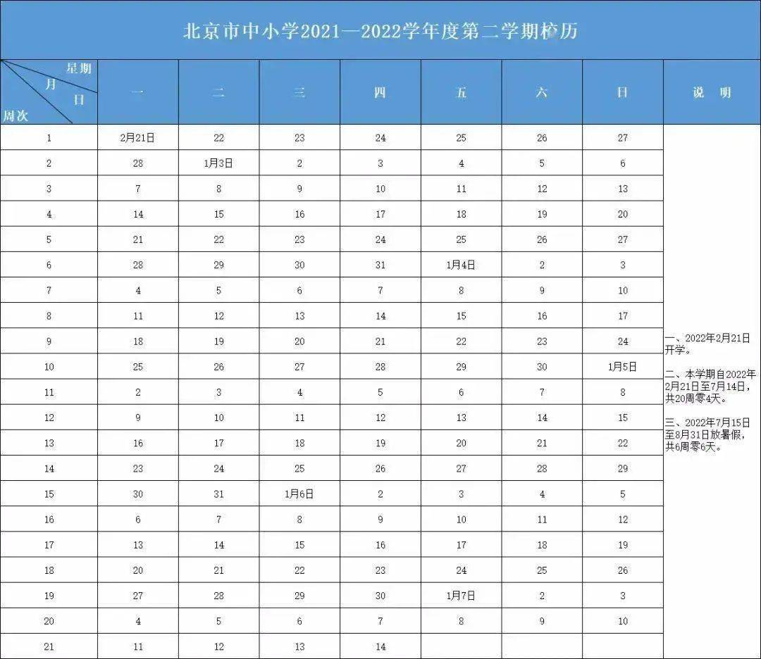 2022各地中小学暑假日期定下来了！暑假里你有什么计划？