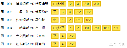 5高水,目前主隊水位還在漲,客隊熱度不小,半球牌面下,客隊贏球就贏盤