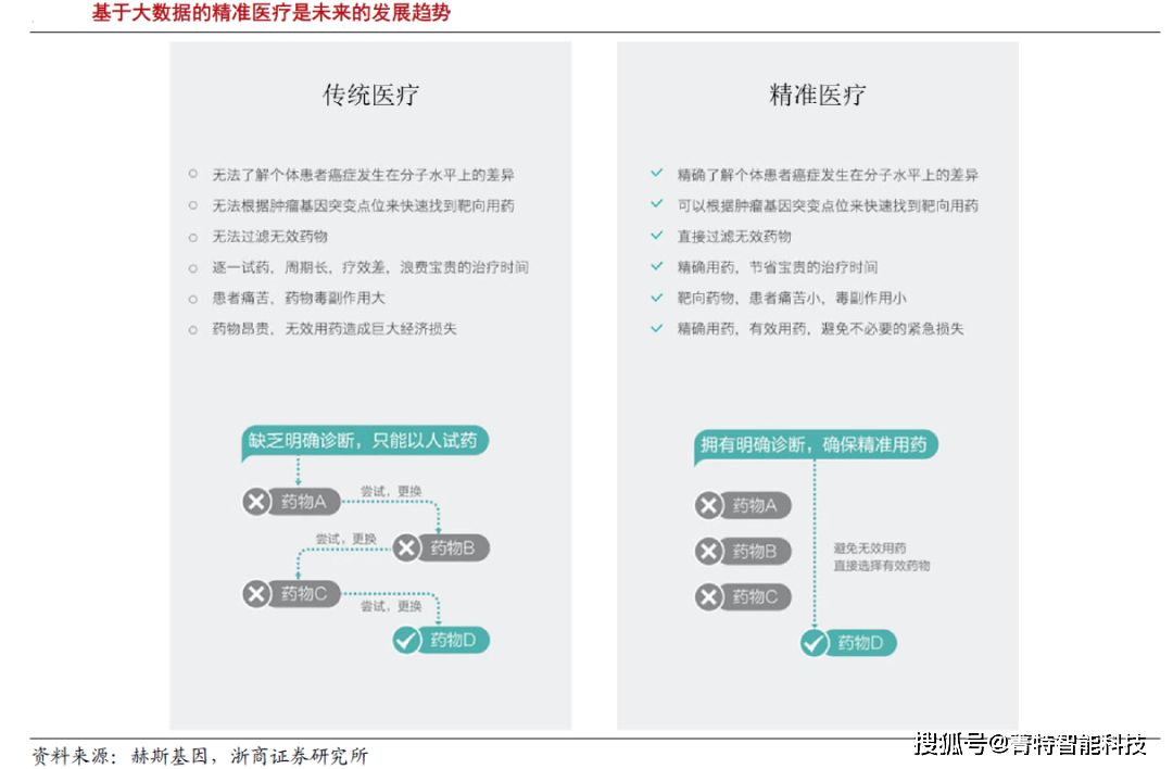 纳米医用贴怎么使用面向靶向医疗的微纳米机器人行业概况_https://www.jmylbn.com_新闻资讯_第4张