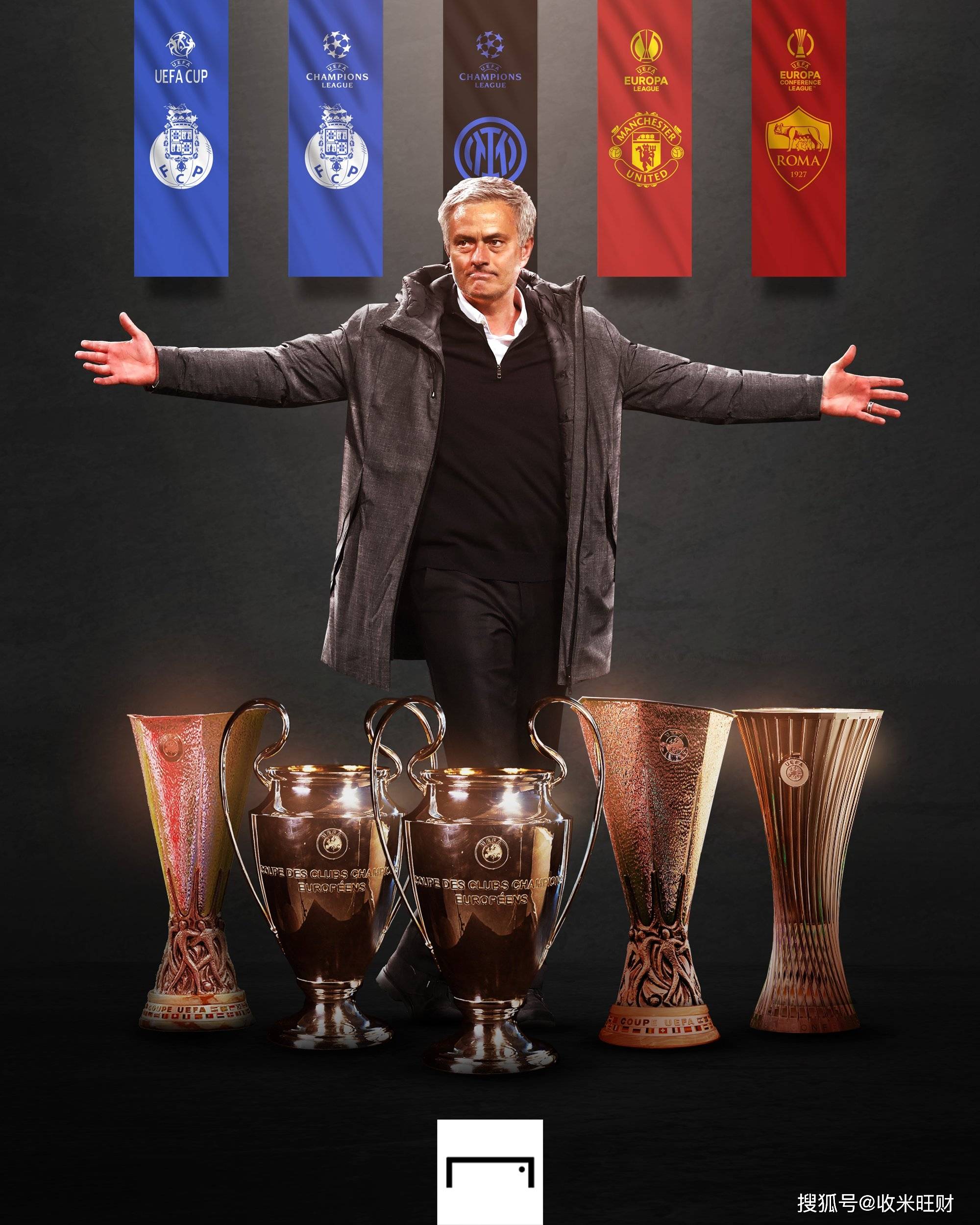 穆里尼奥欧战大满贯_决赛_国米