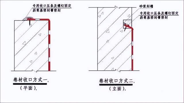 防水卷材收口压条规范图片