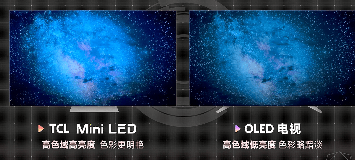 三亚高温摧残下tclq10gminiled与oled孰强孰弱