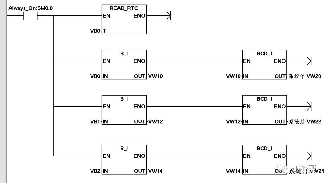 西门子跑马灯梯形图图片