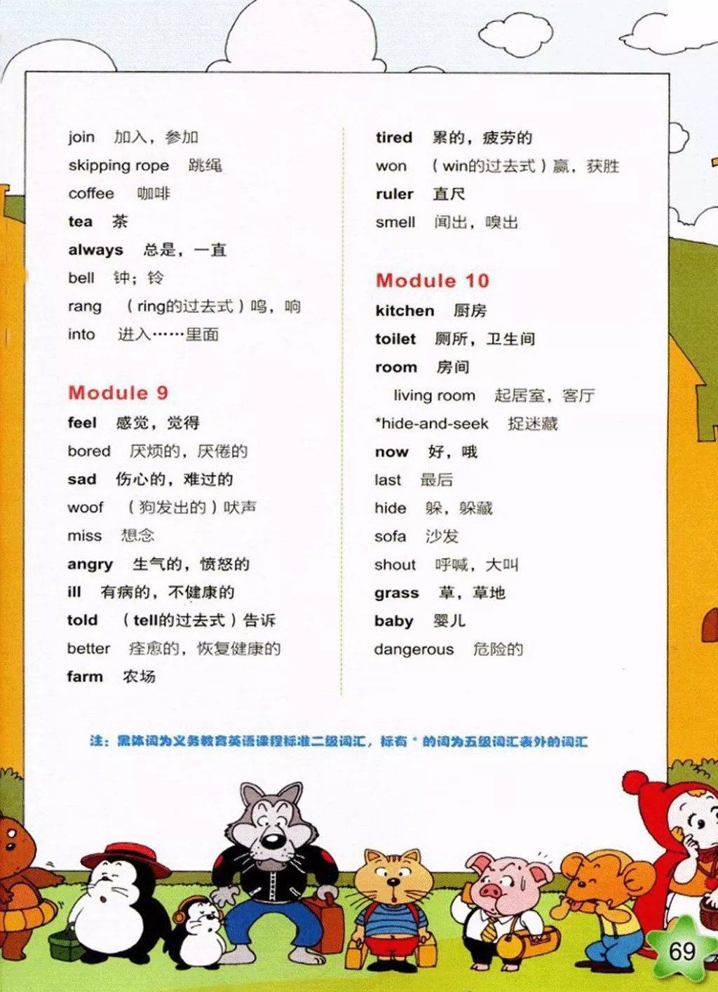 外研版五年级上册英语电子课本教材(三年级起点)_小学_资源_商业行为
