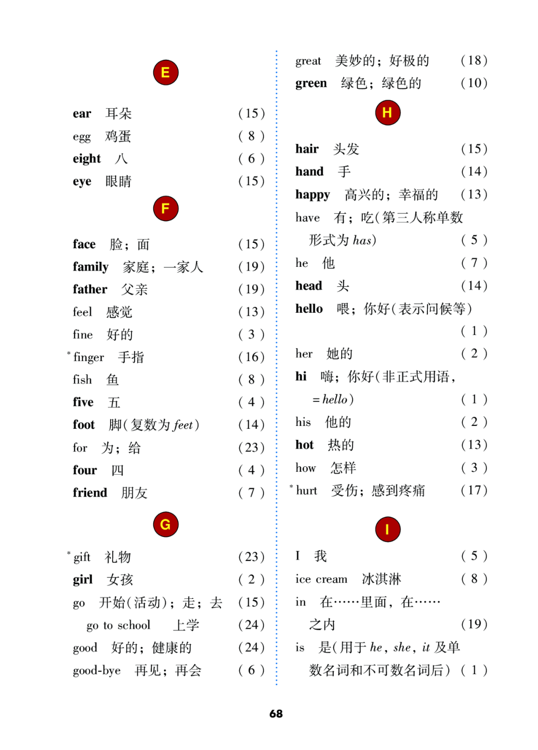 冀教版三年級上冊英語電子課本教材(三年級起點)_小學_資源_冀教