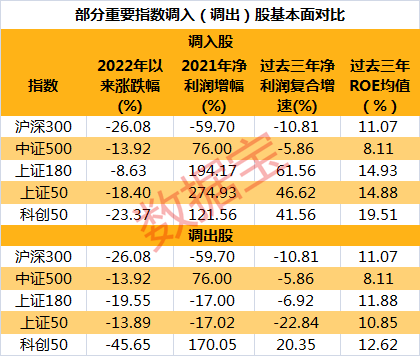 半導體夢破滅重組失敗光學龍頭一字跌停滬深300等重要指數迎調整