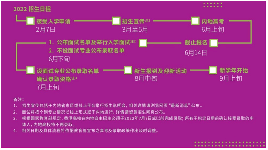 二本艺术学费_艺术生保底二本大学_二本艺术类大学学费多少