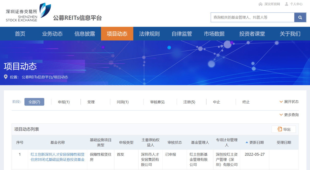 項目申請材料已通過深交所基礎設施公募reits審核業務系統正式申報