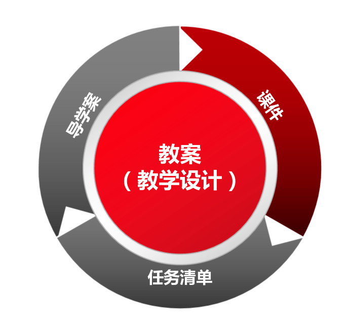 八年级历史教案下载_历史教学教案_历史教案模板