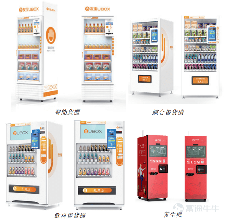 友宝赴港IPO,业绩强劲复苏,营收增41%,显长期潜力_手机搜狐网