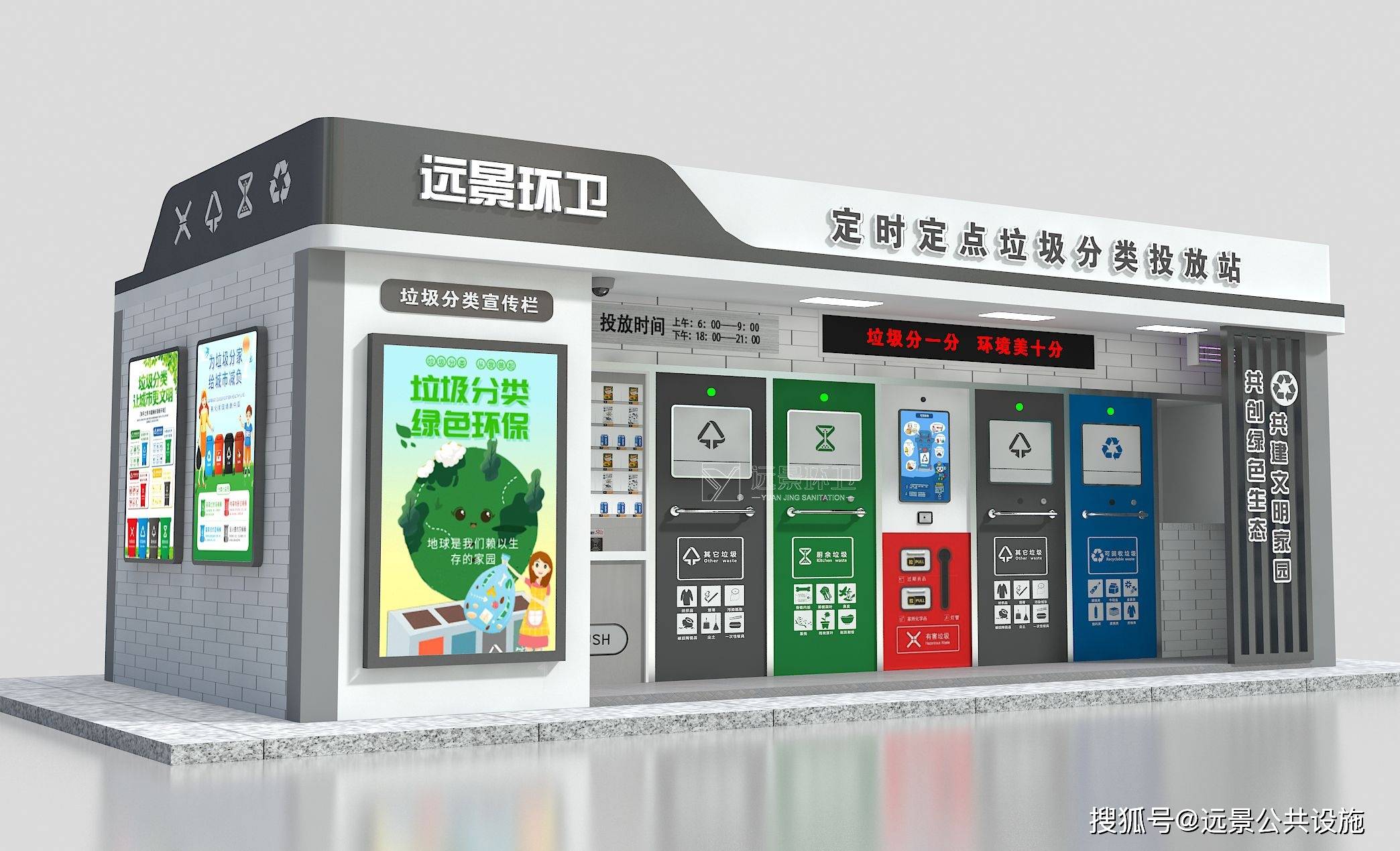 智能垃圾分类房的作用及意义