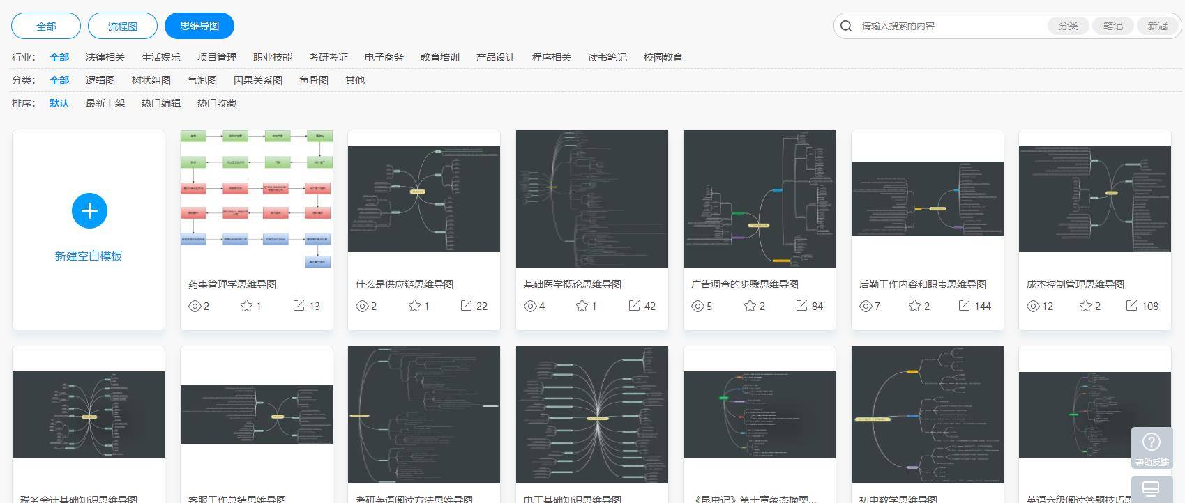 上面有很多思維導圖模板,比如工程預算,知識點彙總,網頁設計規範,客戶