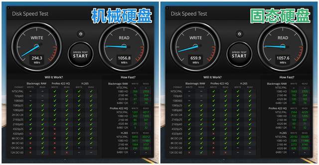 家用万兆 NAS 的终极理想型:DS1621+ 详细体验,兼评 DSM 7.1 功能升级
