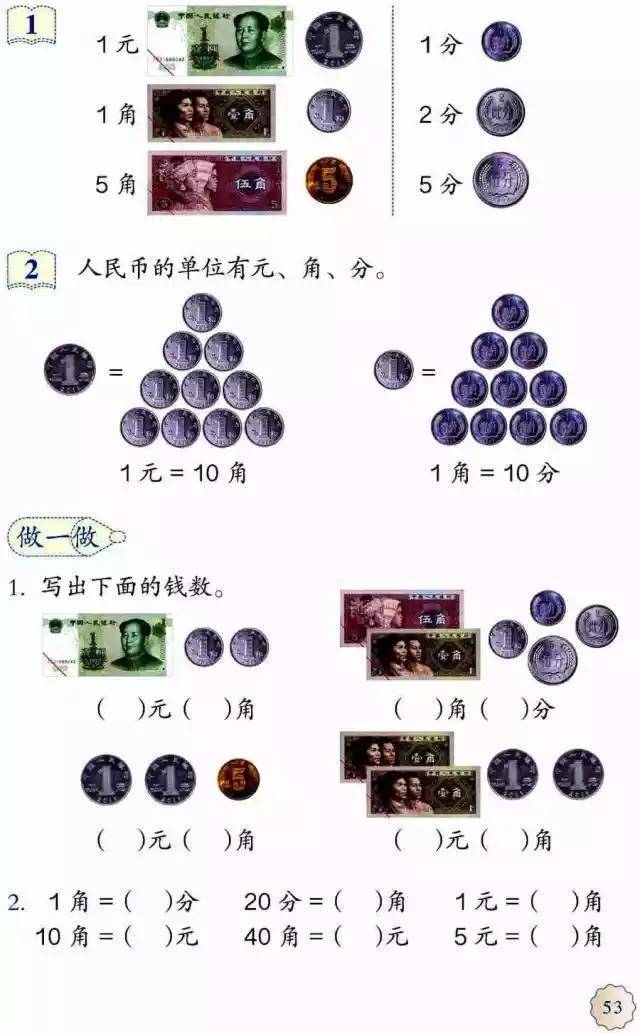 第五单元:认识人民币.第四单元:100以内数的认识.