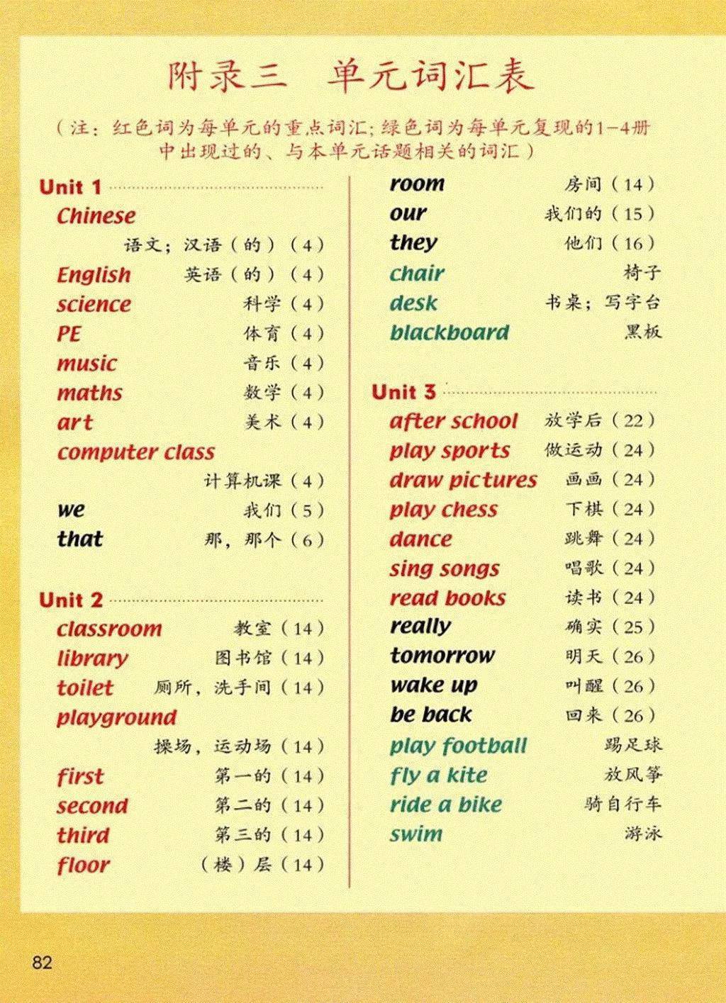 人教版新起点三年级下册英语电子课本教材