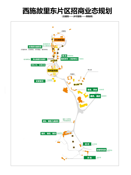 西施故里旅游区东片区火热招商中邀您抢占商业先机