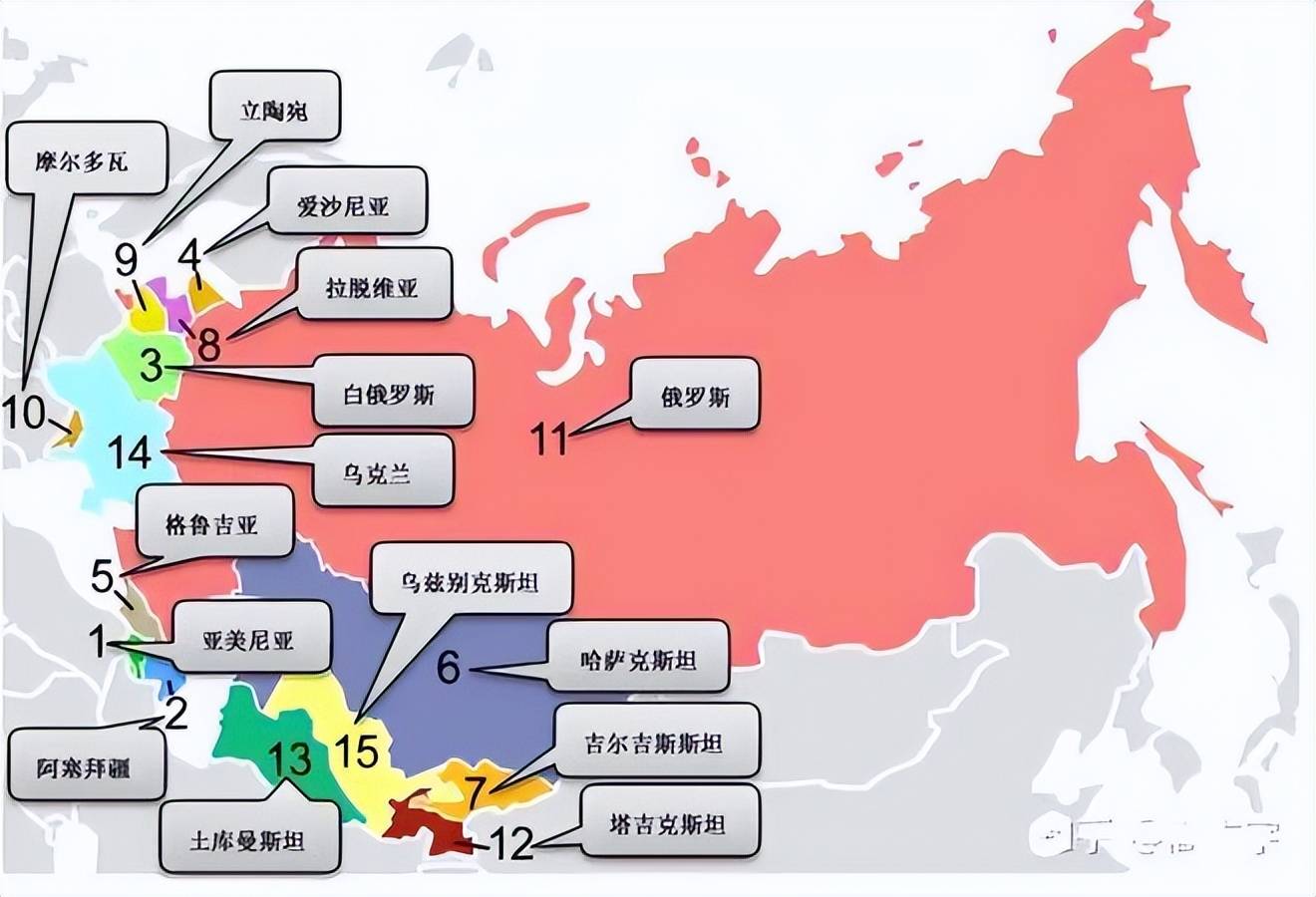 原创尴尬的哈萨克斯坦去俄语化折腾了一圈竟然还是离不开它