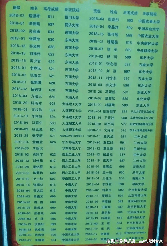 康杰中学地图图片