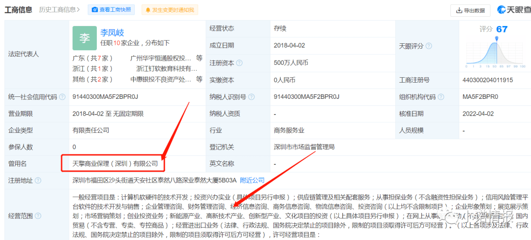 “财智精英会”由“众邦控股”操盘:操盘团队被媒体披露(图5)