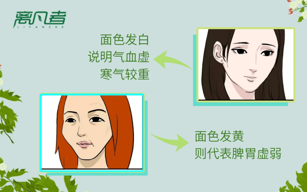 常说看面相,中医面诊有何玄机?_面色_问题_分析