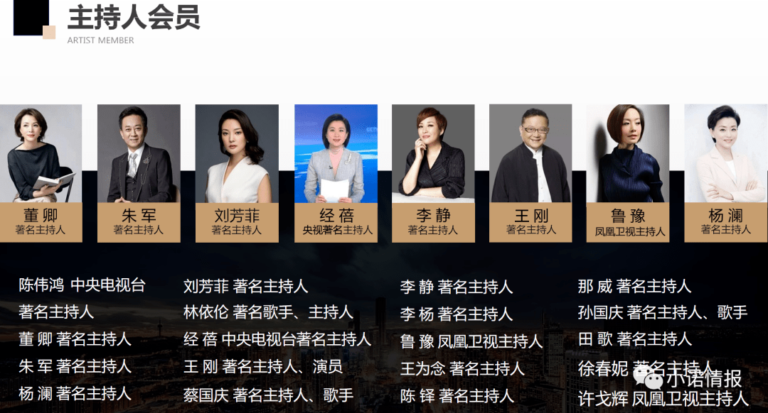 “财智精英会”由“众邦控股”操盘:操盘团队被媒体披露(图18)