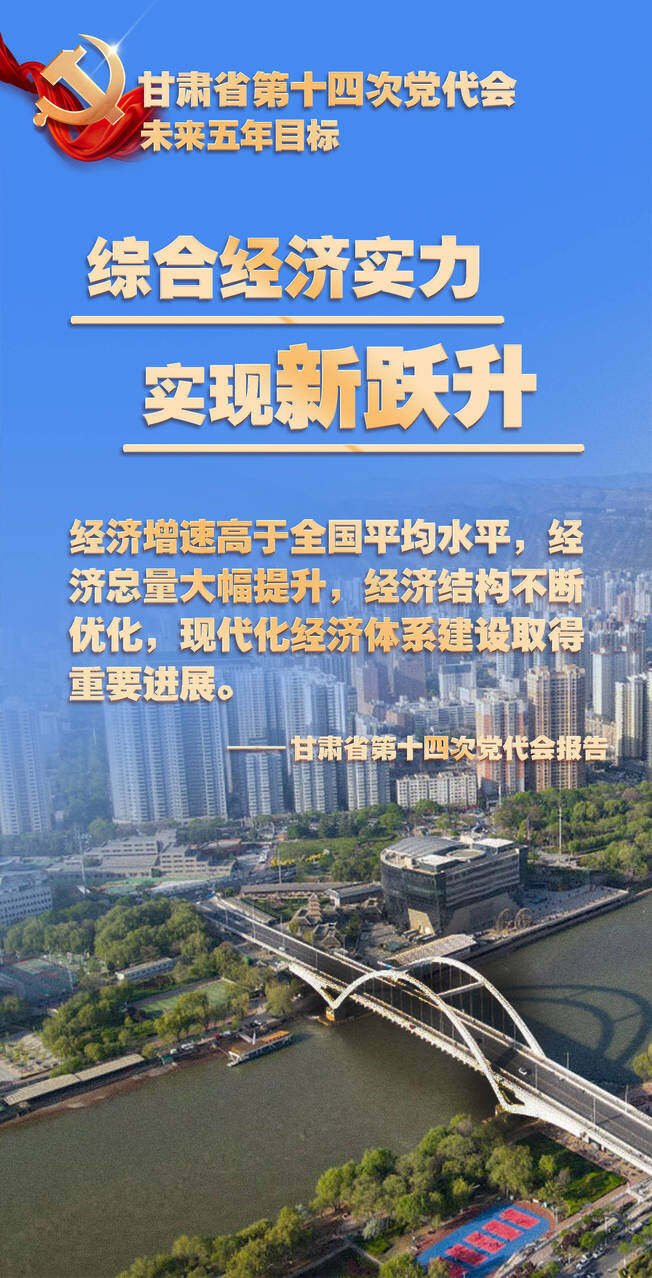 微海报丨锚定新目标 绘就新蓝图_海报_蓝图_目标