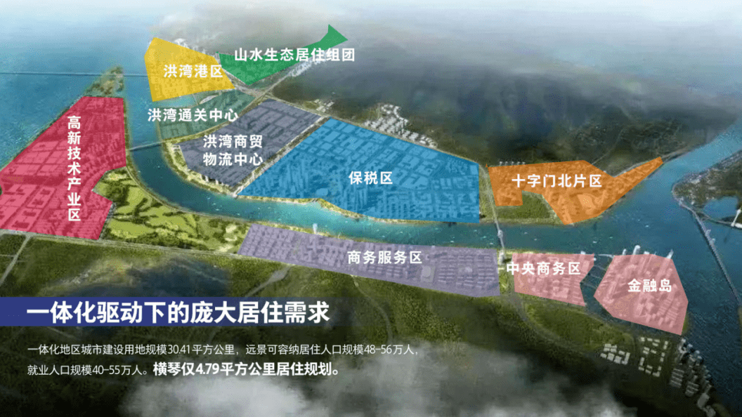 营销中心2022首页珠海山水阅琴湾官网4000666032转0999