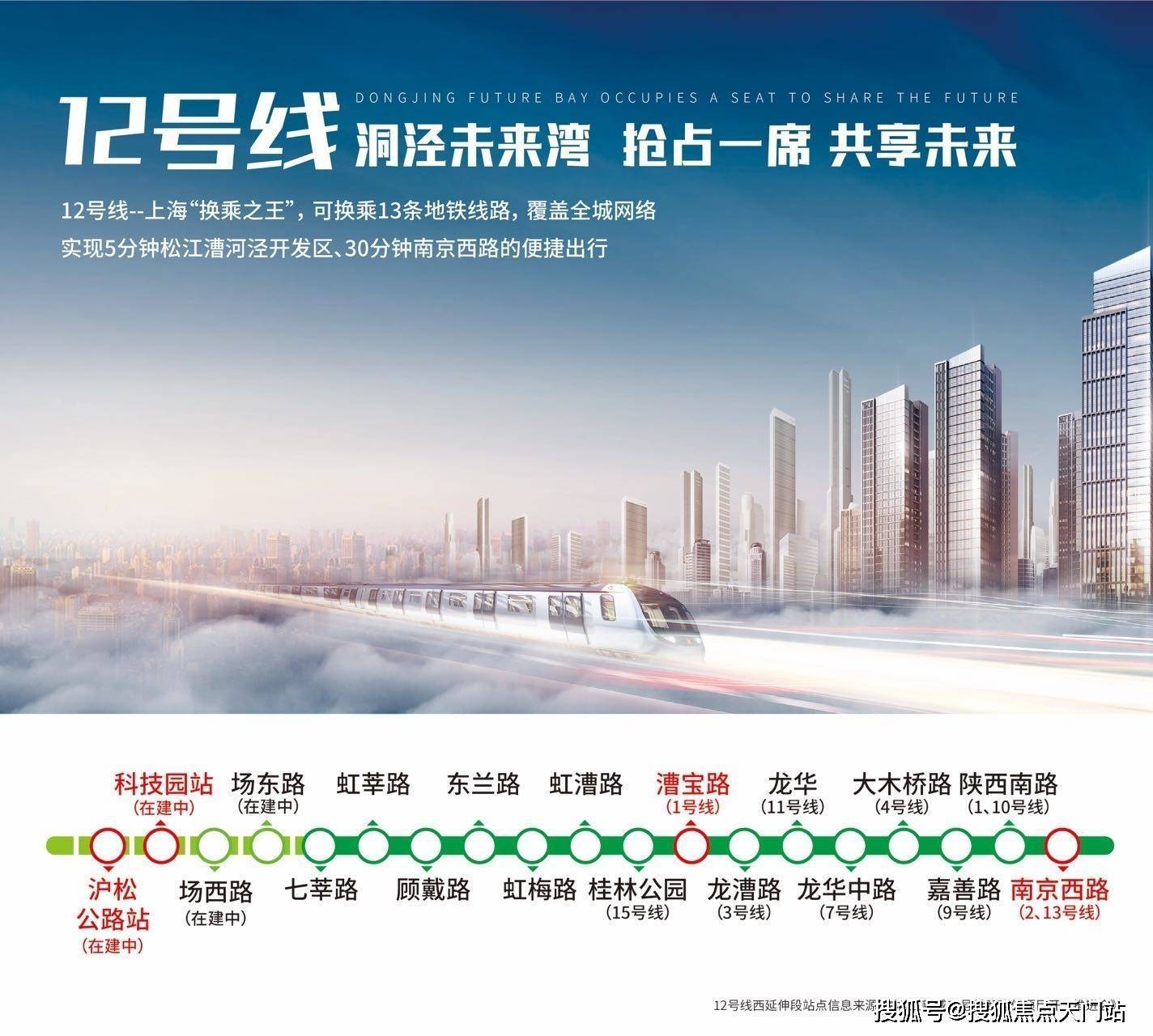 松江洞泾未来理想家#未来规划,小区配套,交通配套介绍——在线申请