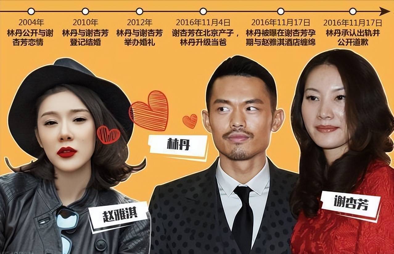 原创赵雅淇模特出身的她身姿撩人魅力四射错把滥情当爱情