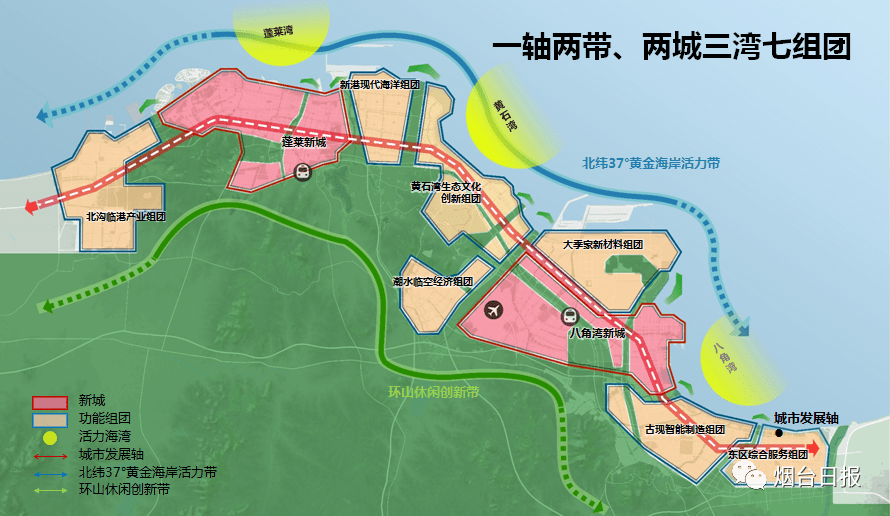 蓬莱北沟规划图图片