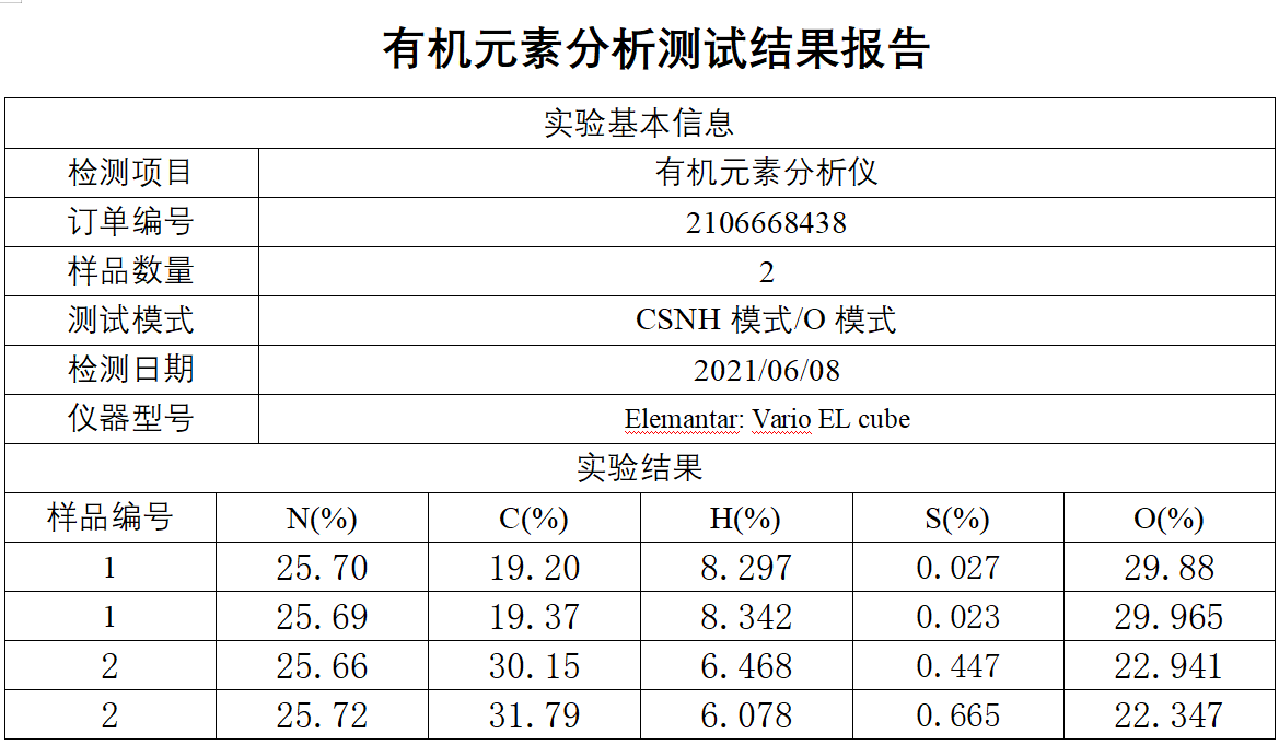 广州有机元素分析仪(ea)检测公司