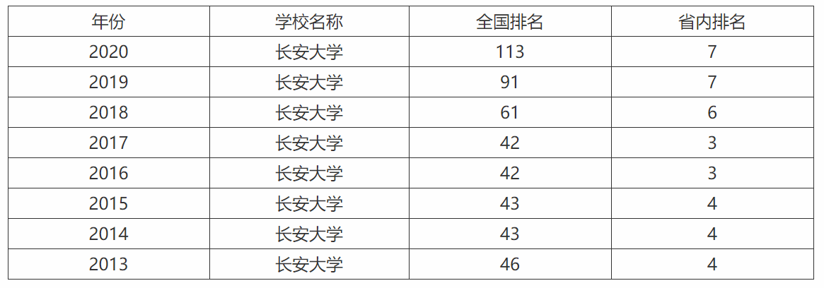 常州天合光能集团河海附近小区_常州河海大学_常州河海大学专业