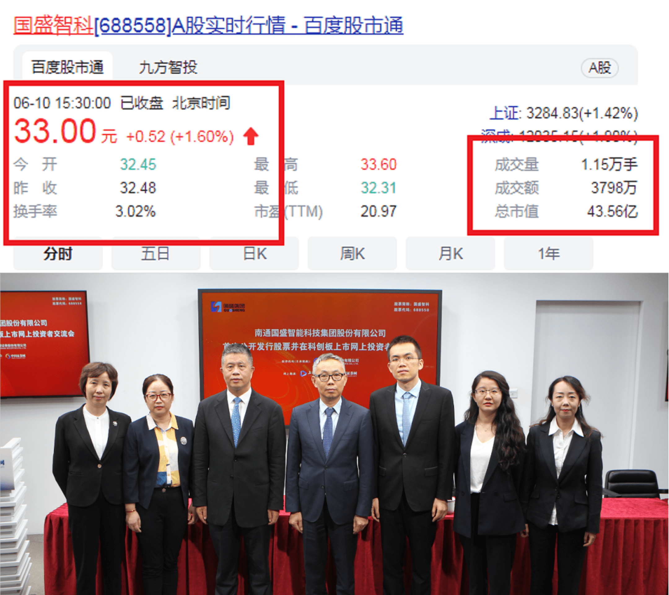 江苏通州"85后黑马":35岁身价50亿,实控南通"科创板第二股"_卫小虎