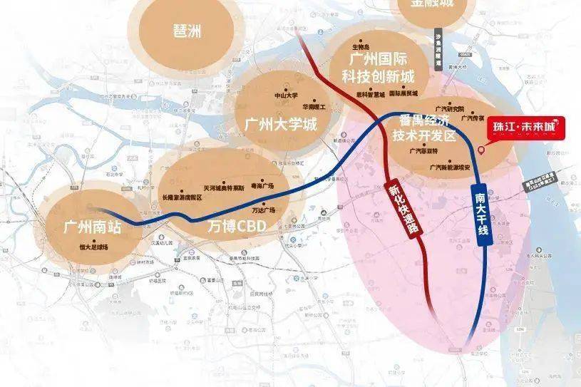 广州珠江未来城珠江未来城楼盘详情珠江未来城官方网站