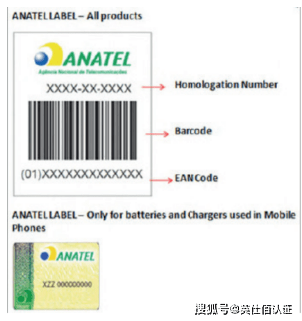 巴西anatel认证流程有哪些?需要准备什么?详细介绍