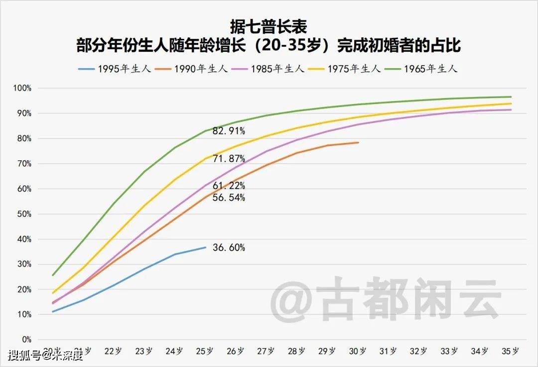 意料不到的情况发生了