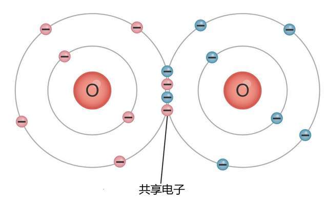 地球為什麼選擇了碳基生命而不是硅基生命硅基生命長什麼樣